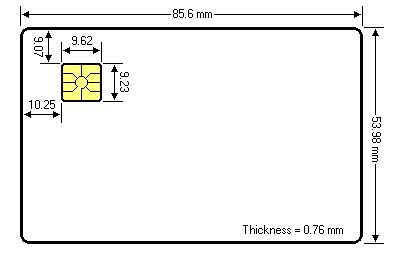 Smart Card Dimensions And Major Stan